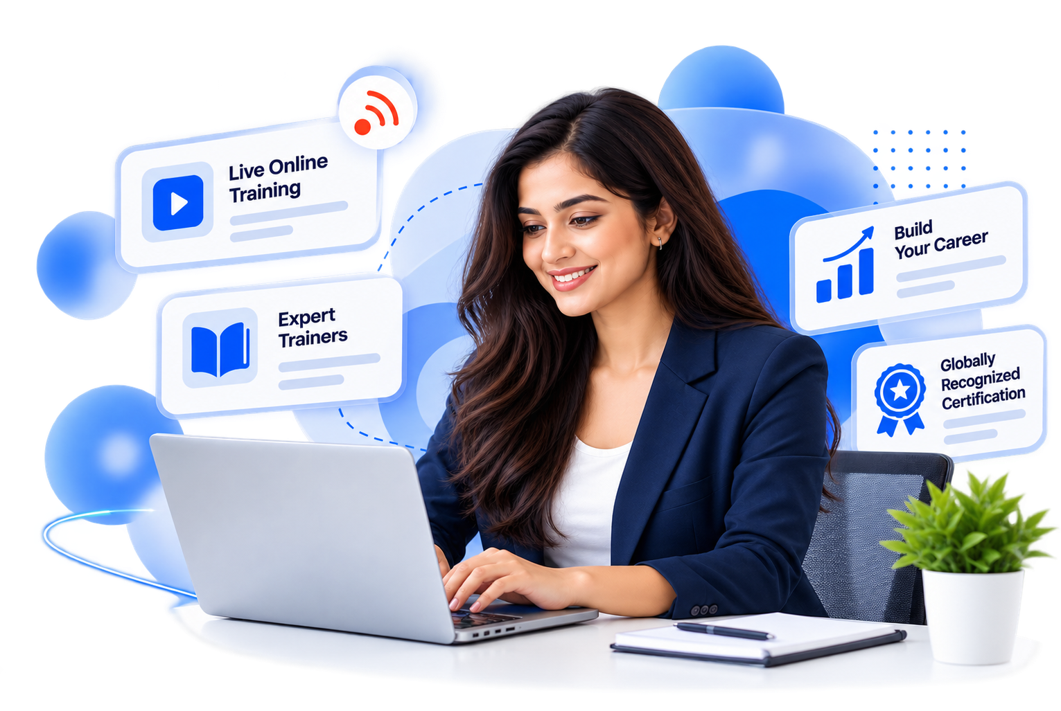 SAP migration
